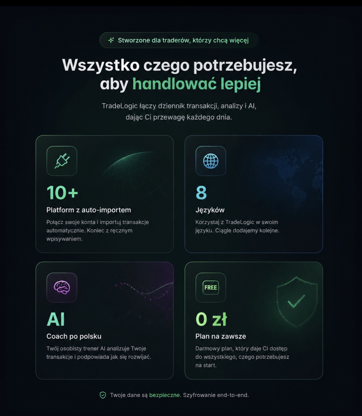 TradeLogic — wszystko czego potrzebujesz, aby handlować lepiej